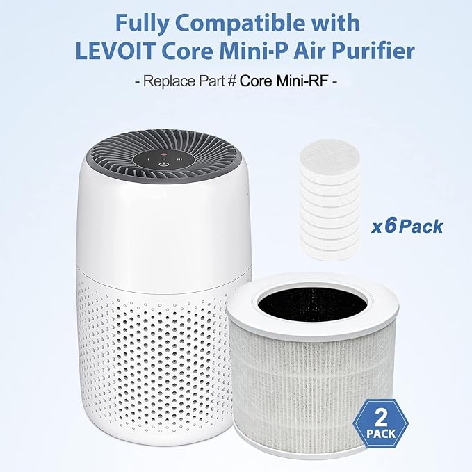 Core Mini Replacement Filter Compatible with LEVOIT Core Mini Air Purifier,Core Mini-P,3-in-1 High Efficiency H13 HEPA Filter, Mini-RF Filter with Activated Carbon,Replace Part #Core Mini-RF,2Pack