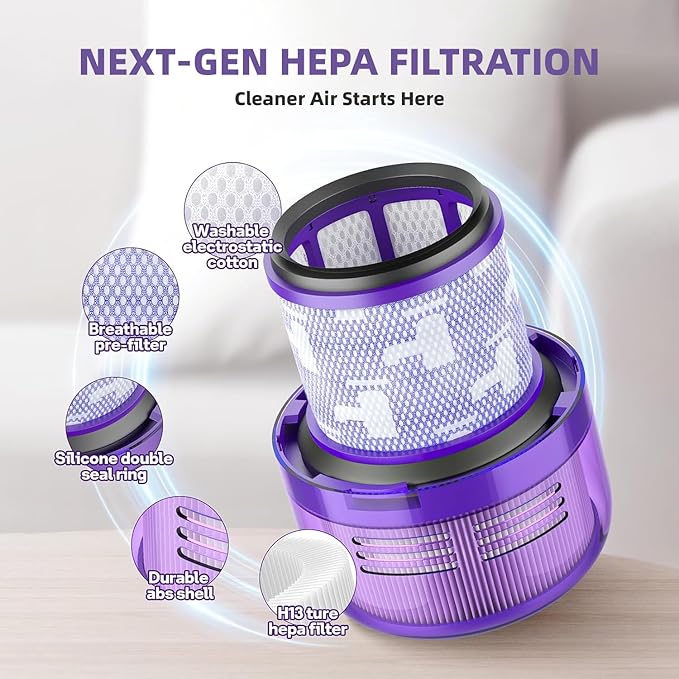 Dyson Outsize Filter, 2-Pack True HEPA Replacement Filters Compatible with Dyson Outsize, V11 Outsize, Outsize Origin, Outsize+, Absolute+, V11 Outsize Filter, SV16, SV29, Replaces Part # 970422‑01