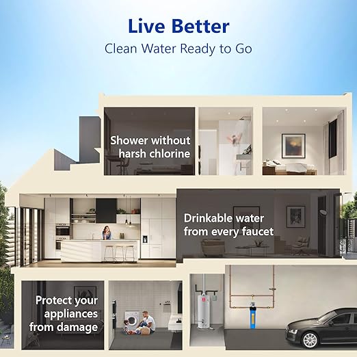 Express Water Whole House Water Filter, 1 Stage Home Water Filtration System, KDF Heavy Metal Filter, Includes Pressure Gauges, Easy Release, and 1 Inch Connections.