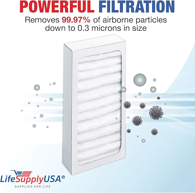 LifeSupplyUSA True HEPA Filter Replacement Compatible with Hunter 30963, 30709, 30711, 30730, 30752, 30790, 30857, 36710 Air Purifier