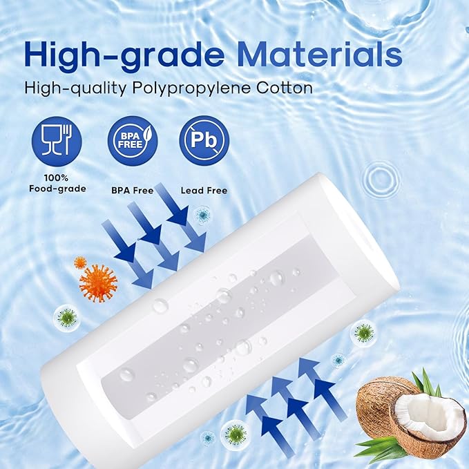 ICEPURE PP10BB 5 Microns 10" x 4.5" Whole House Sediment Water Filter Replacement Cartridge for Home, Compatible with RFC-BBSA, WFHD13001B, GXWH35F, GXWH30C, AP817, WHKF-GD25BB, 3 PACK