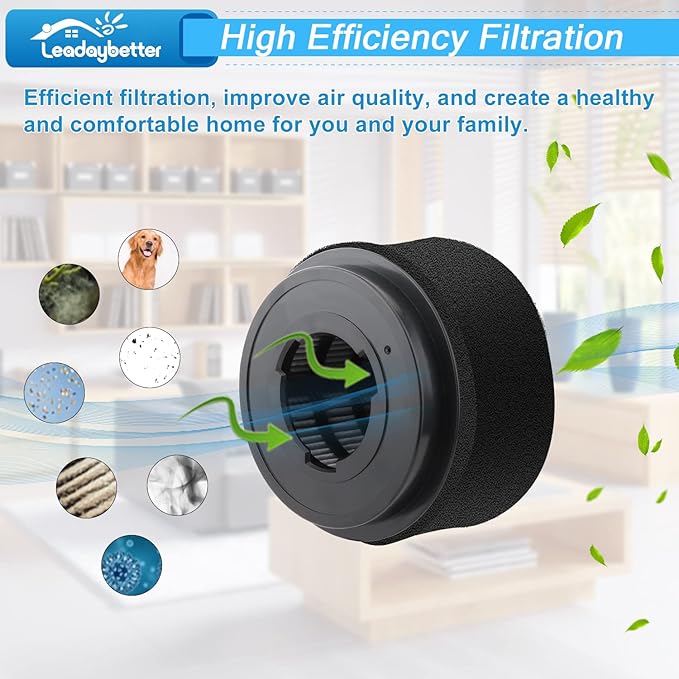 Leadaybetter 2 Replacement Foam & Filter Compatible with Style 9, 10 & 12, Replace Part # 2031085ES, 203108532065,2031183,32064 & 32065