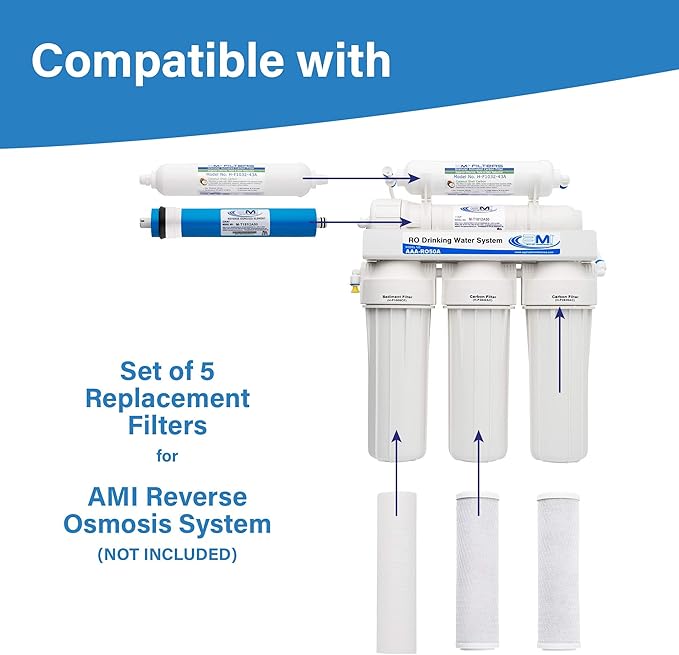 APPLIED MEMBRANES Reverse Osmosis Membrane and Filter Replacement, 5-Piece Set for 5-Stage Water Filtration Systems