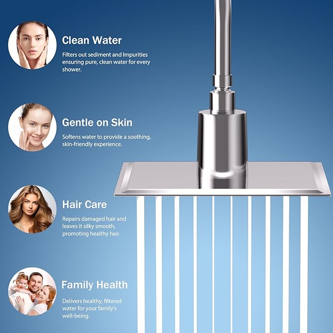 Lordear Filtered Shower Head 8 Inch Stainless Steel Square Shower Head, High Pressure Showerhead for Hard Water,Ceiling or Wall Mounted Waterfall Shower (Chrome)