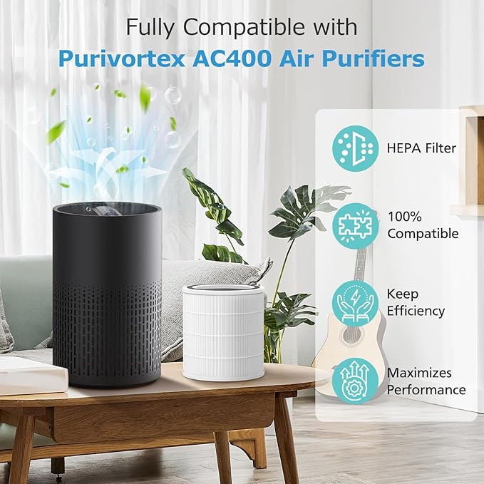 2-Pack AC400 Replacement Filter for Purivortex AC400 Air Purifier, 3-in-1 HEPA Technology High Efficiency for AC400 Air Purifiers, White