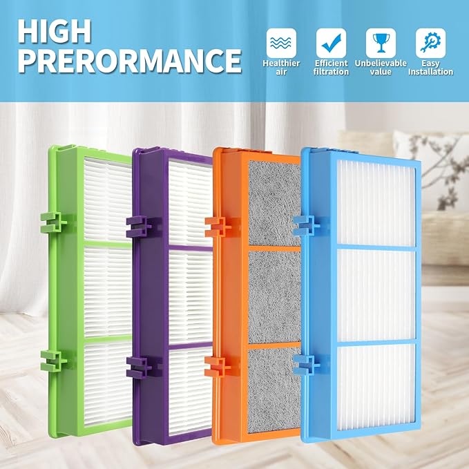 DerBlue Replacement True HE-PA Filter Compatible with Holmes AER1 Series Including 4pcs Filters and 8pcs Pre Filters Replacement Parts # HA-PF300AH-U4R, HAP242-NUC