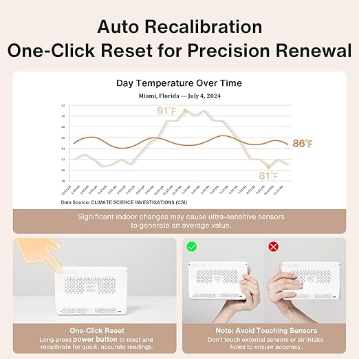 16 in 1 Air Quality Monitor Indoor 7" Display 9 AQI+7 AQI Alerts Air Quality Meter for CO2, TVOC, PM2.5 PM1.0 PM10, HCHO, Temperature Humidity AQI & Time, Air Detector Air Quality Tester for Home