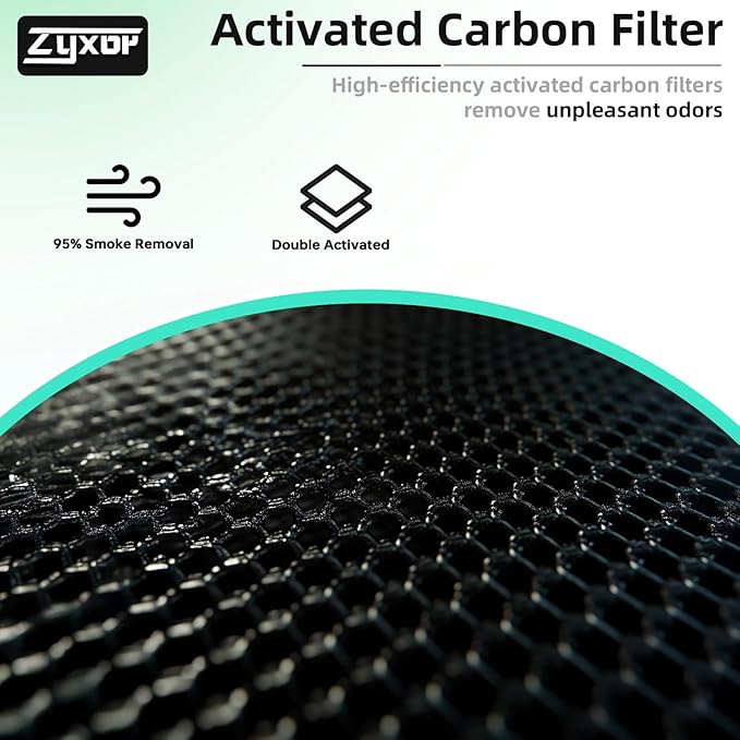 Core 400S Toxin Absorber Replacement Filter Compatible with LEVOIT Core 400S & Core 400S-P Air Purifier, 3-in-1 Activated Carbon Pre-Filter, Core400S-RF-TX (LRF-C401-GUS), 1 Pack, Green