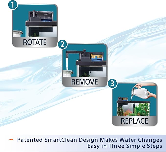 Aqueon SmartClean Power Filter with EcoRenew Filter Cartridge, Quick and Easy Water Changes, Quiet Operation, Adjustable Flow, for 30-50 Gallon Freshwater and Saltwater Aquariums, Large