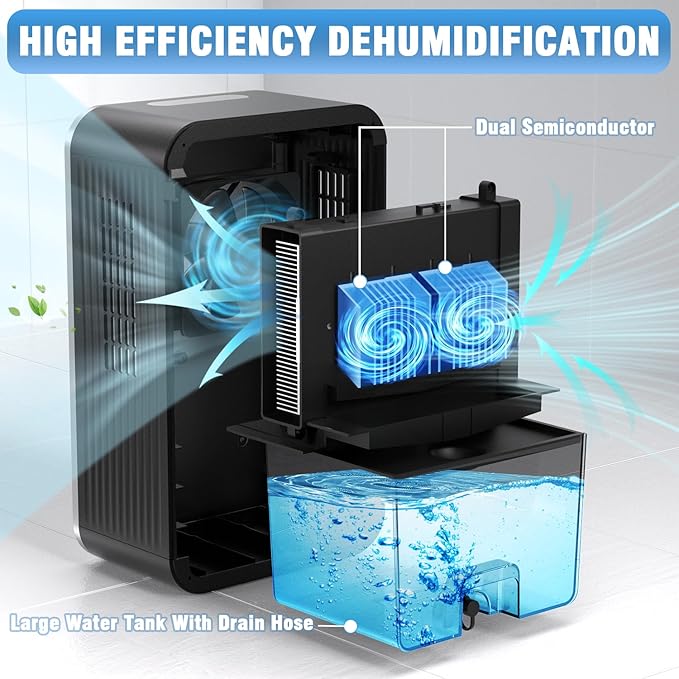 Dehumidifier,25 oz Water Tank Dehumidifer for Home,(280 sq. ft) Quiet with Timer, Automatic Shut-off function and Drain House,Dehumidifiers for Bathroom, Bedroom, Basement, 7-color LED light,Grey