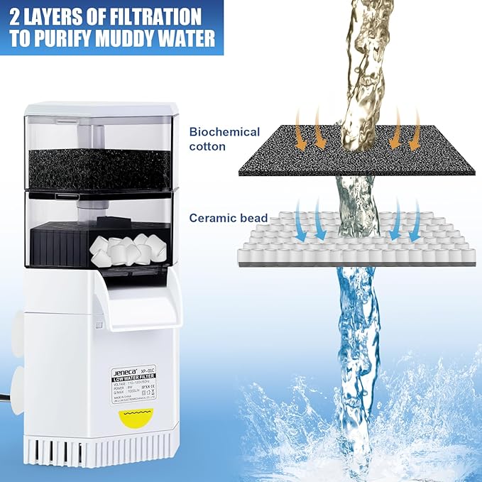 225 GPH Turtle Tank Filter for 10-40 Gallon, Turtle Filter Low Water Level Available, Aquarium Filter with 2-Stage Waterfall Bio-Filtration, Fish Tank Filters for Shrimps, Amphibians, Turtle Tank