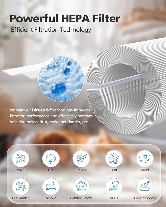 2 Pack BW302 HEPA Air Filter Compatible with LUNINO BW302 Air Purifier Filter Replacement 3 Stage Filtration For Pet Dander, Odor, Dust, Smoke For LUNINO Home Large Room up to 1200ft²