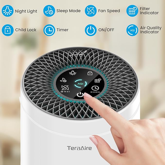 Air Purifiers for Bedroom Home, Air Purifier with PM 2.5 Air Quality Monitor Cover Up to 1235 Ft², Air Filter Cleaner with 5 mode Light, Sleep Mode, Timer, Fragrance Sponge for Smoke, Odor, Dander