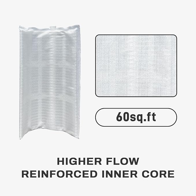 FG-1005 DE Grid Filter Compatible with FNS Plus 60, 59003000, Jandy DEL/DEV60,DE6020, FS-2005, PFS3060, FC-9550,PG-1905, 60 Sq.Ft DE Grid Swimming Pool Filter Cartridge, 7 Full + 1 Partial