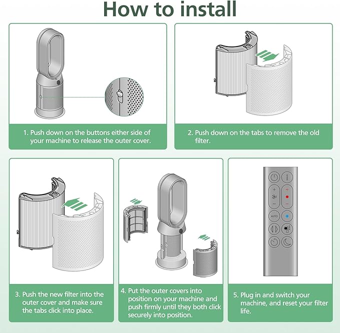 360 Combi Glass HEPA + Carbon Air Purifier Filter Replacement for Dyson HP10 HP07 TP10 TP09 TP07 TP06 TP04 TP4A HP04 HP06 HP09 HP4B PH01 PH02 PH03 PH04 PH3A DP04 Pure Cool Hot Humidify Fan, 2 Pack