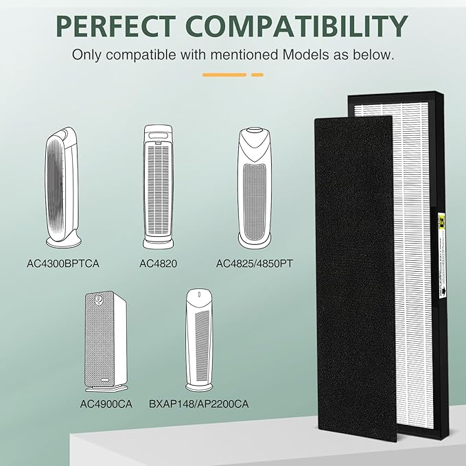 3 Pack FLT4825 HEPA Filter B Replacement Compatible with AC4825 AC4300 AC4800 AC4900 AC4850 Air Purifi-ers (3 Pack H13 True HEPA Filters + 12 Carbon Pre-Filters)
