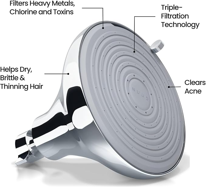 NUUD Filtered Shower Head | Removes Chlorine, Heavy Metals + Contaminants for Healthier Scalp, Skin & Hair | Protects Hair & Soothes Dry Skin | High Pressure Shower Head Filter | Chrome