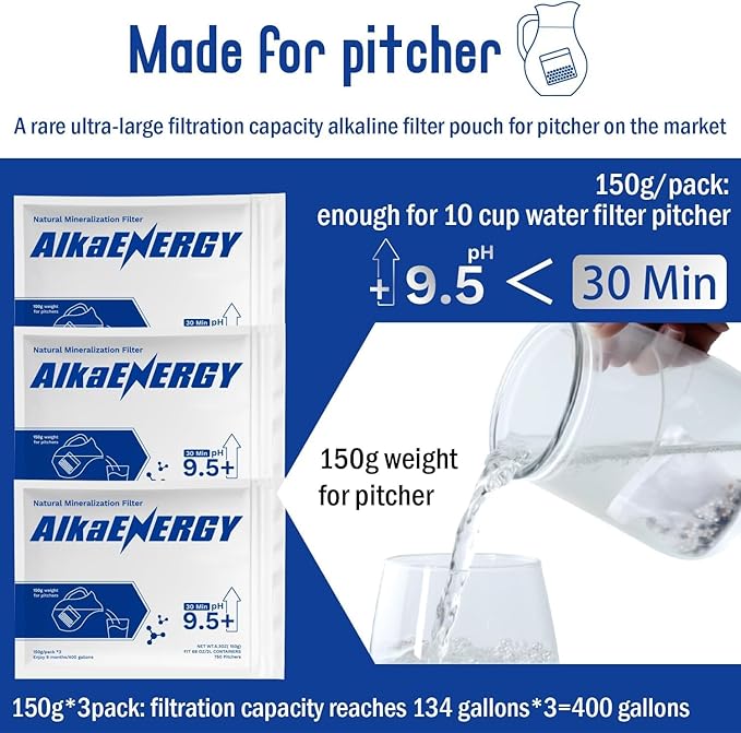 3-Pack Alkaline Water Filter Pouches|pH 9.5, Boosts Water pH, Adds Essential Minerals for Hydration & Wellness| for Jugs & Pitchers&Containers(150g/pack)