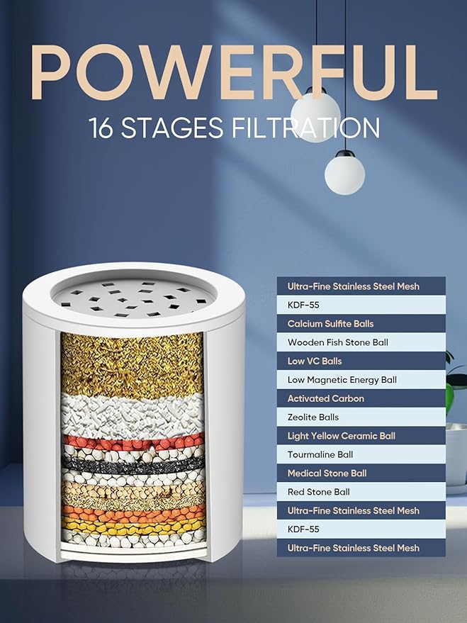 Cobbe Filtered Shower Head, 7 Modes High Pressure Shower Heads - 16 Stage Shower Head Filter for Hard Water for Remove Chlorine and Harmful Substances (Egyptian Gold, 5 Inch Round)