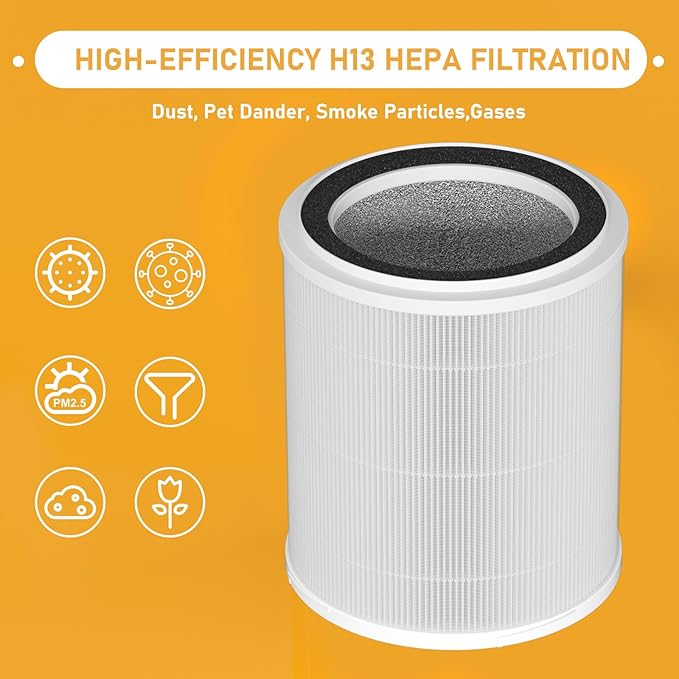 OSAP5FIL True HEPA Filters Replacement Compatible with OdorStop OSAP4 OSAP5 OSAP5FIL Air Cleaner Purifiers, Multi-Stage Filtration with Activated carbon Air Clean Dust VOCs Odor, 2 Pack