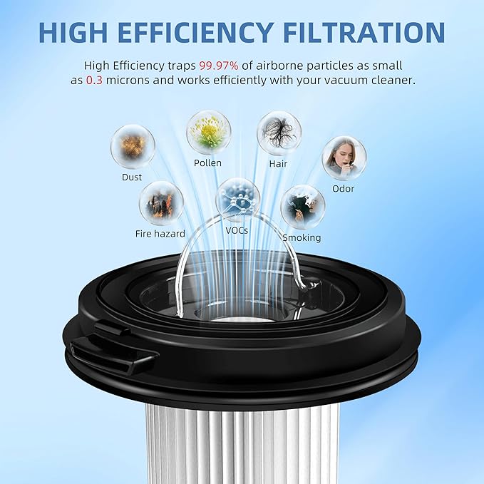 4 Pack Vacuum Filter for Bissell CleanView XR Pet 300W/CleanView XR 200W Cordless Vacuum Filter Replacement 3789 3789U 3789X 3797 3797V 3797W Replace 1638010 with 1 Little Brush