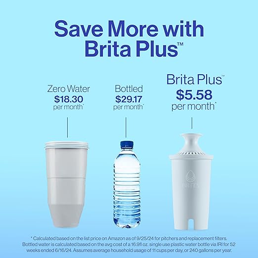 Brita UltraMax Large Water Dispenser with 1 BritaPlus Filter, 27 Cup capacity, Black (Package May Vary)