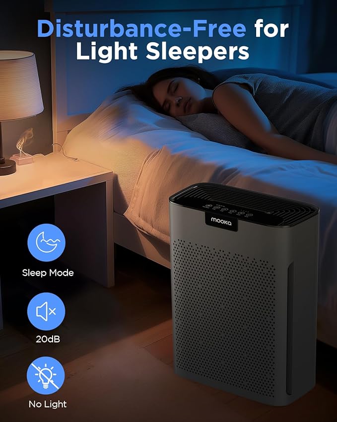 Air Purifiers for Home Large Room 2200 Ft² with Washable Filters, MOOKA HEPA Filter Pet Air Purifier for Bedroom with Fragrance, Air Cleaner for Smoke Dust Pollen Pets Hair Odor, KJ190L Grey