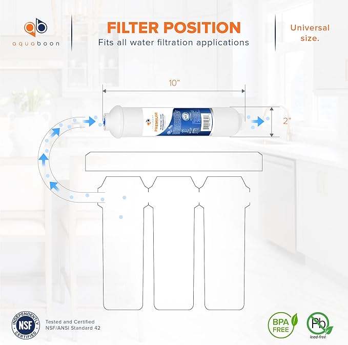 Aquaboon Premium Inline Post/Carbon Polishing Water Filter Catridge for Reverse Osmosis System Standard Size (Quick Connect Fiting) RO Water Filter Replacement Compatible with ICF-10 4-Pack