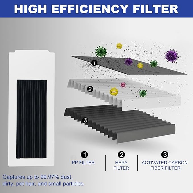 Replacement Accessories Parts Compatible with ECOVACS DEEBOT T30S/ T30s AI/ T30 Care Robot Vacuum Cleaner.（2 Main Brush,6 Side Brushes,6 Hepa Filters,8 Mop Pads,6 dust Bags）