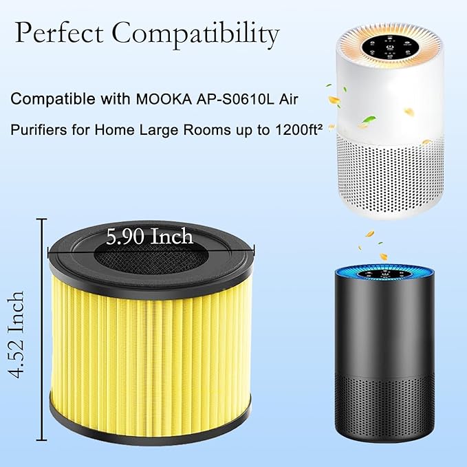 2 Pack AP-S0610L Pet Mode Filter Compatible with Mooka® AP-S0610L Air Purifier Pet Replacement Filter, 3-in-1 AP-S0610L Filter and High-Efficiency Activated Carbon Filter