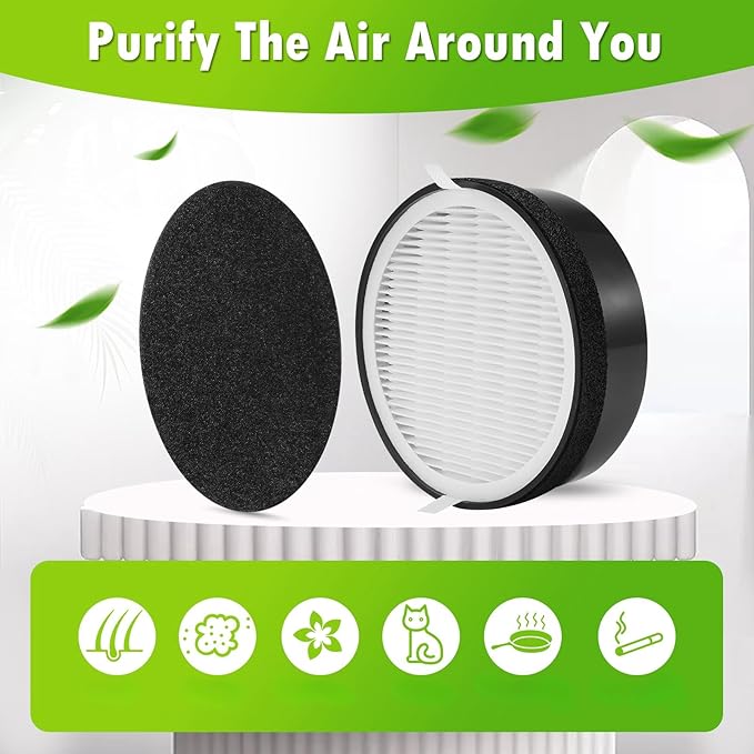 DerBlue 3 Sets Replacement Filter Compatible with LEVOIT LV-132 Air Puri-fier,Activated Carbon Filters Set,Part # LV-132-RF