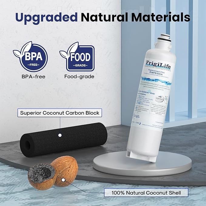RWF6100A Refrigerator Water Filter Replacement For Bosch Ultra Clarity Pro BORPLFTR50, BORPLFTR55, 12033030, 12028325, 11025825, 11032531, B36CT80SNS, B36CL80ENS, WFC100MF, 3PACK