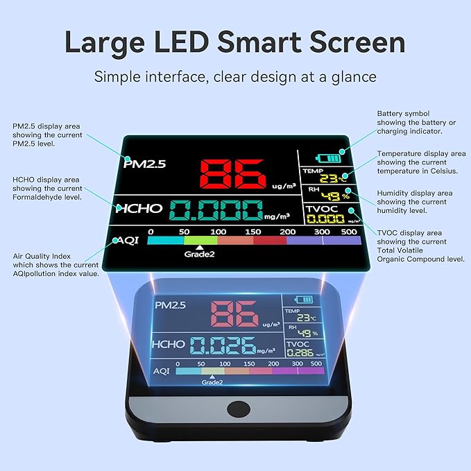 13 in 1 Air Quality Tester for Home, Indoor Air Quality Monitor, with PM1/PM2.5/PM10/Particle Counter/AQI/Humidity/TVOC/Temperature/Formaldehyde, Portable Air Quality Sensor (Black)