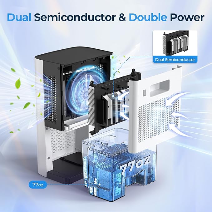 TENKER Dehumidifier for Home, 77 OZ Water Tank (1000 sq.ft) Dehumidifiers, Quiet Dehumidifier with Sleep Mode, Auto Shut Off, 7-Color LED Light for Closet Bedroom Bathroom Basement RV, White