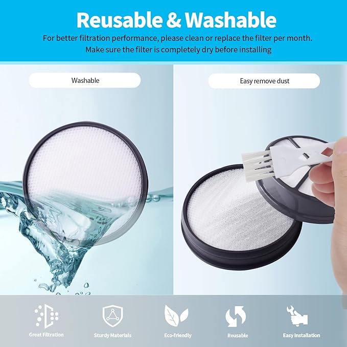 Vacuum Filter Set for Hoover UH72400, UH72401, UH72402, UH72405, UH72406, UH72409, Replaces Part #440003905 & 303903001