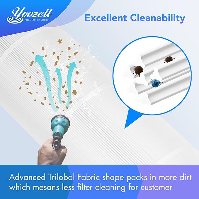 8CH-950 Spa Filter Cartridge Replaces for 10-2785 Spa Filter, PBF35, PBF50-F2S, FC-0536, XLS-834, 15052, AK-90311, 50 sq.ft SAE Thread Bull Frog Spa Filter (2pc)
