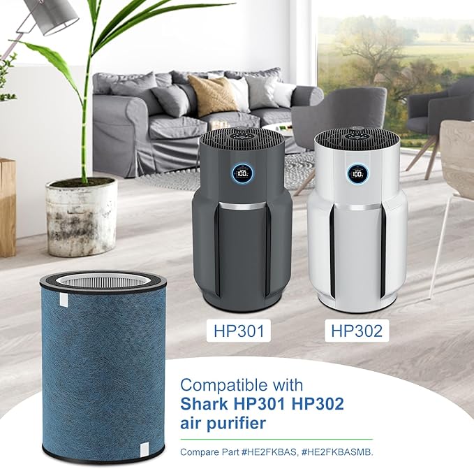 HP301 HP302 Replacement Filter 2Pack Compatible with Shark HP300 Series &HC502 Air Purifier MAX,HP200 Series HP202 HP201 &HP232 Filter Cleans Up to 99.98% Particles #HE2FKBAS,HE2FKBASMB