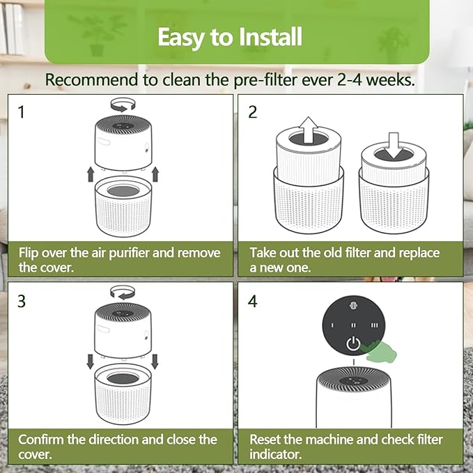 Core 400S Replacement Filter Compatible with LEVOIT Core 400S and Core400S-P/Core 400S-rf Smart WiFi Air Purifier 3-in-1 True HEPA Activated Carbon Filter (1 Pack, White)