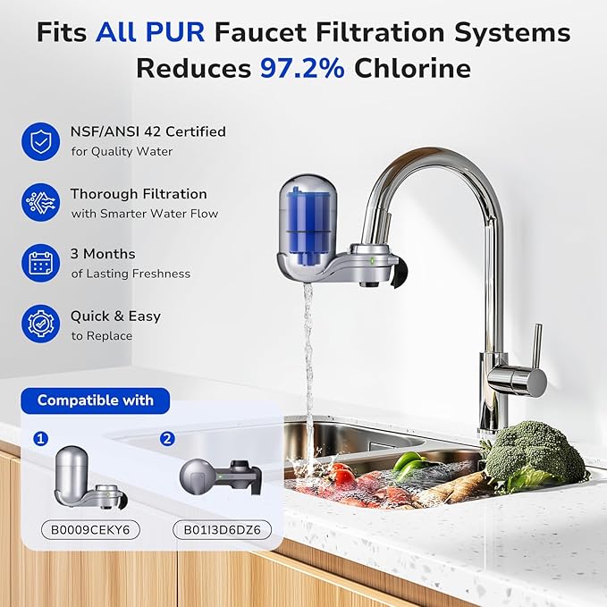 Fil-Fresh 4-Pack Water Filter Replacement for PUR, Pur® RF-9999® PLUS Faucet Water Filtration System, NSF Certified, Replace Mineral Core Faucet Mount Water Filter