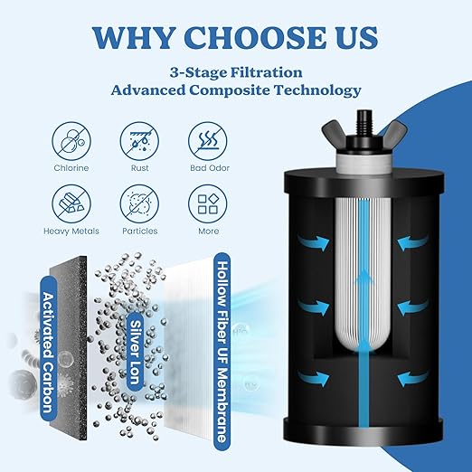 2.25G Gravity Water Filter System with New Water Level Window, 3-Stage 0.01μm Ultra-Filtration Stainless Steel Countertop System with 2 Thickened Carbon Filters and Stand, Reduce 99.9% Chlorine