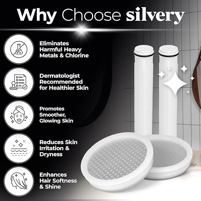 Silvery High Pressure Filtered Shower Head - Dermatologist-Approved Clean Water with Silvery Technology™ Filter - Showerhead Removes Impurities for Healthier Skin (Handheld Replacement Filters)