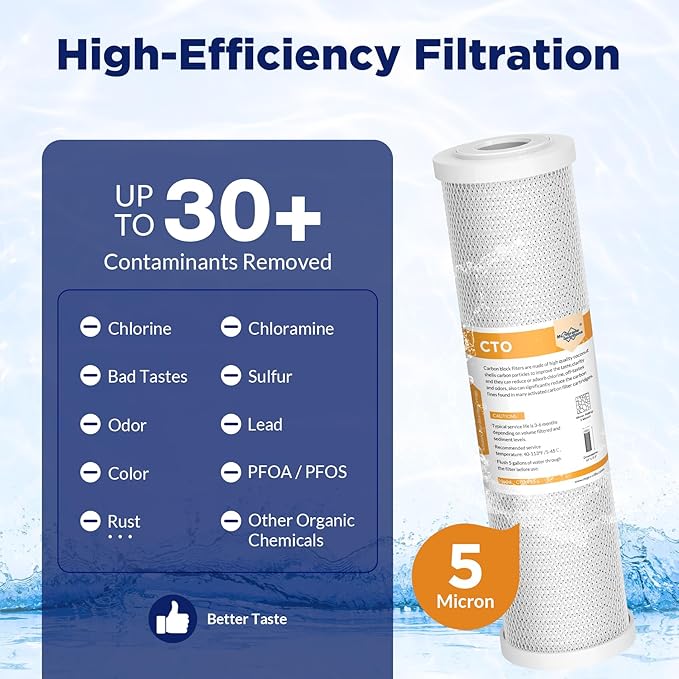Membrane Solutions FX12P FX12M Replacement Water Filters Compatible with GE GXRM10RBL GXRM10G, 50 GPD RO Membrane and 10 inch x 2.5 inch Carbon Water Filter Cartridge Combo Pack