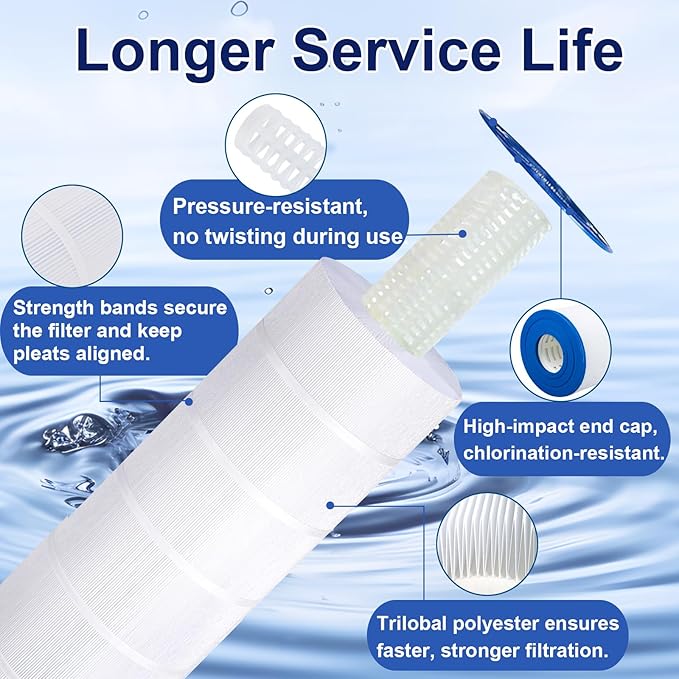 PA200S Pool Filter Compatible with Hayward CX200XRE, Hayward SwimClear C200S, PA200S, Ultral-D5, Upgraded Fabric 200 Sq. Ft, L x OD:28 3/16" x 10 1/8", 1-Pack