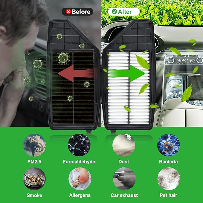 2pcs Engine Air Filter Set for Honda Insight 1.5L Hybrid 2019 2020 2021 2022; Replace 17220-6L2-A01, XA11673