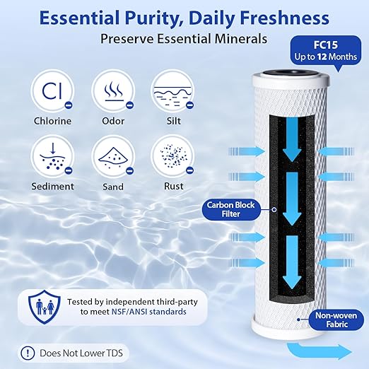 iSpring CKC1C Countertop Drinking Water Filtration System with Carbon Filter, 2.5" x 10", Clear
