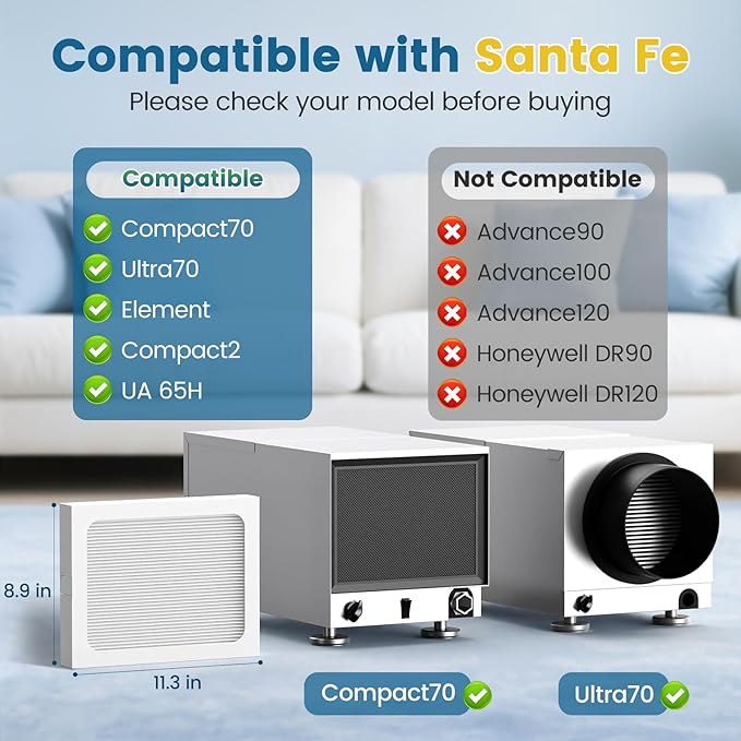 9 x 11 x 1 MERV 13 Replacement Dehumidifier Filter Compatible with Santa Fe Compact70, Ultra70, Element, Compact2, UA 65H, High Efficiency for Dust, Pollen, Pet, Smoke, Wildfire, VOCs, 4 Pack (White)