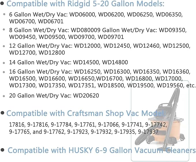 Wet/dry Vac Filter VF6000 Compatible with Ridgid Shop Vac 5-20 Gallon & Husky 6-9 Gal Wet/Dry Vacuums,Replacement VF6000 Filter 1PACK