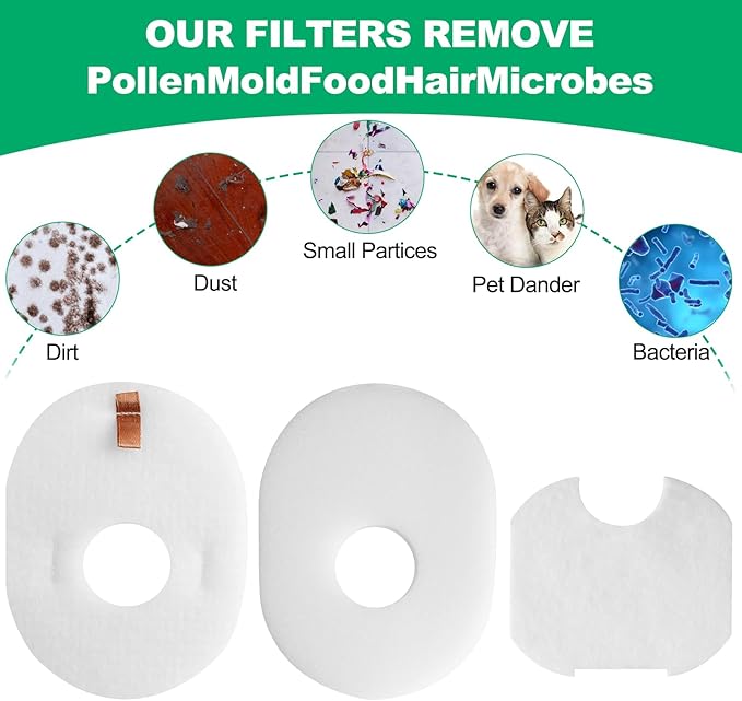 4 Foam + Felt + Post Filters Replacement for Shark Rocket HV301, HV302, HV30126, HV300, HV305, HV292, HV307Q, QS301Q, HV310, UV450 Ultralight Corded Stick Vacuum