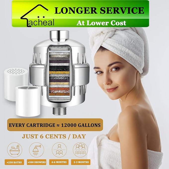 20-Stage Shower Head Filter-Shower Head Filter for Hard Water, with 2 Replaceable Filter Cartridges, High Output Shower Water Filter for Removing Chlorine and fluoride-1PACK