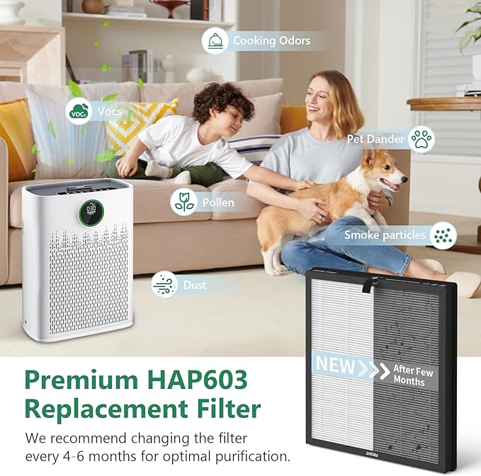 2 Packs HAP-603 Replacement Filter Compatible with ECOSELF HAP603 Air Cleaner Purifier, 3-in-1 HAP603 Replacement Filter, White